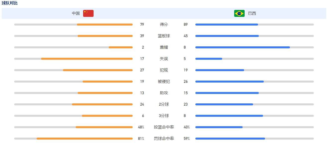 说罢，他看向叶辰，虔诚的说：老弟。